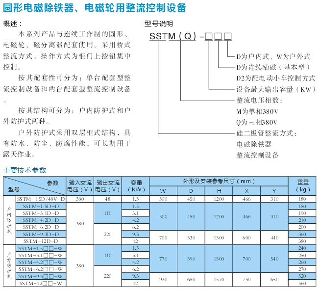 圓形電磁除鐵、電磁輪用整流控制設(shè)備